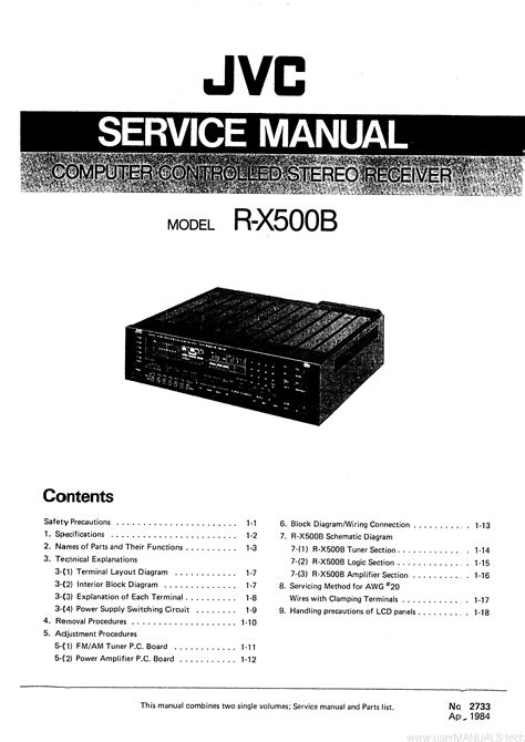 Jvc X500 Manual